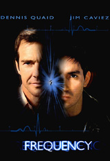 Frequency