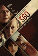 360