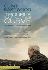 Trouble with the Curve